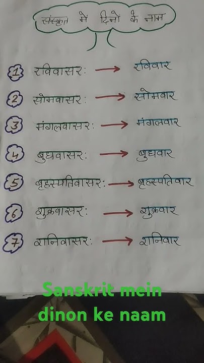 Sanskrit Mein Dinon Ke Naam youtubeshorts vdo please Subscribe My sanskrit-mein-dinon-ke-naam-youtubeshorts-vdo-please-subscribe-my