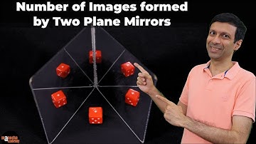 Number of Images formed by Two Plane Mirrors