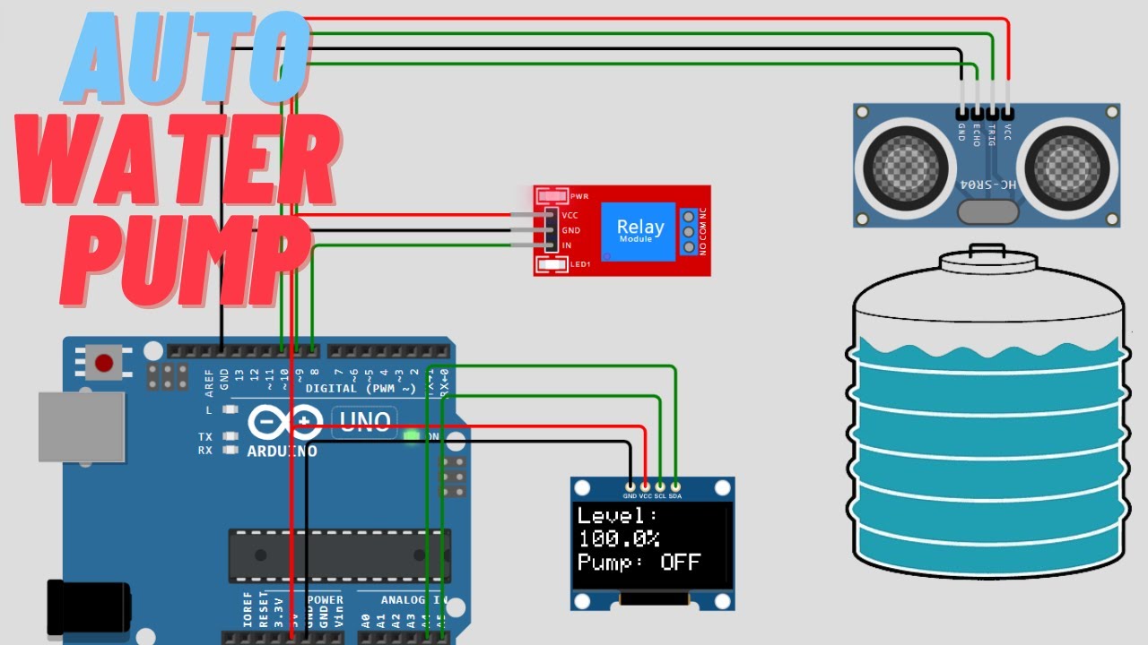 How to make automatic water pump, water level indicator - YouTube