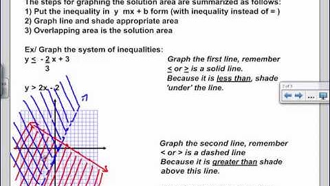 3 3 Graphing Systems of Linear Inequalities