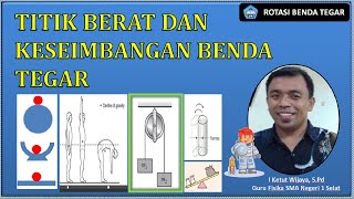 Keseimbangan benda tegar ...