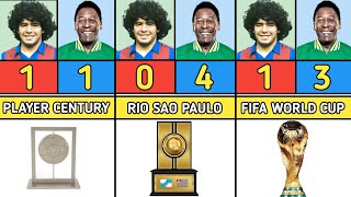 Maradona VS Pele Trophies & Awards