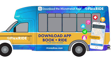 The Road Ahead with RTC: Microtransit