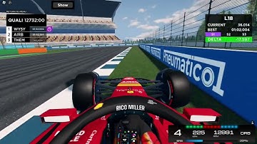Hockenheim World Record Formula apex 2024