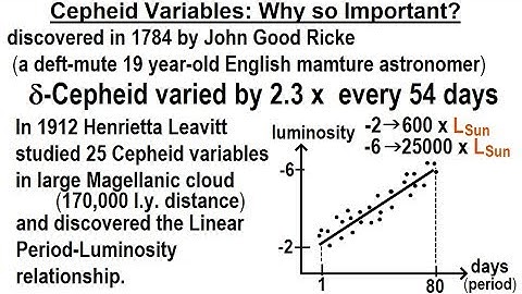 Astronomy - Ch. 24: Variable Stars (4 of 26) Cepheid Variables: Why so Important?