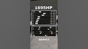SMOOTH DRIFT SETTINGS NISSAN GTR R32 - CAR PARKING MULTIPLAYER 🔥