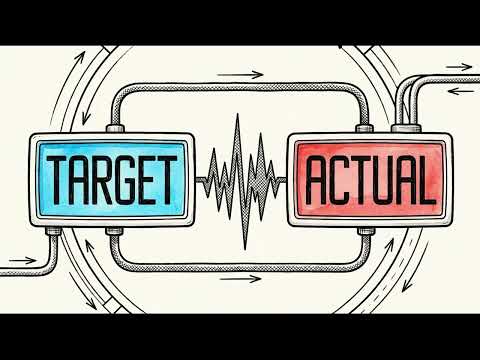 The Logic of Error | Introduction to PID Control