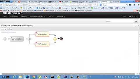 JBPM6 example works in KIE workbench