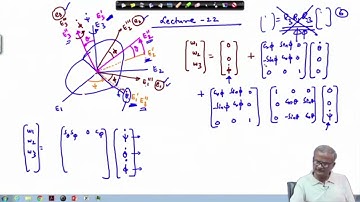 Lec 22: Rigid Body Dynamics (Contd.) #CH24SP #swayamprabha