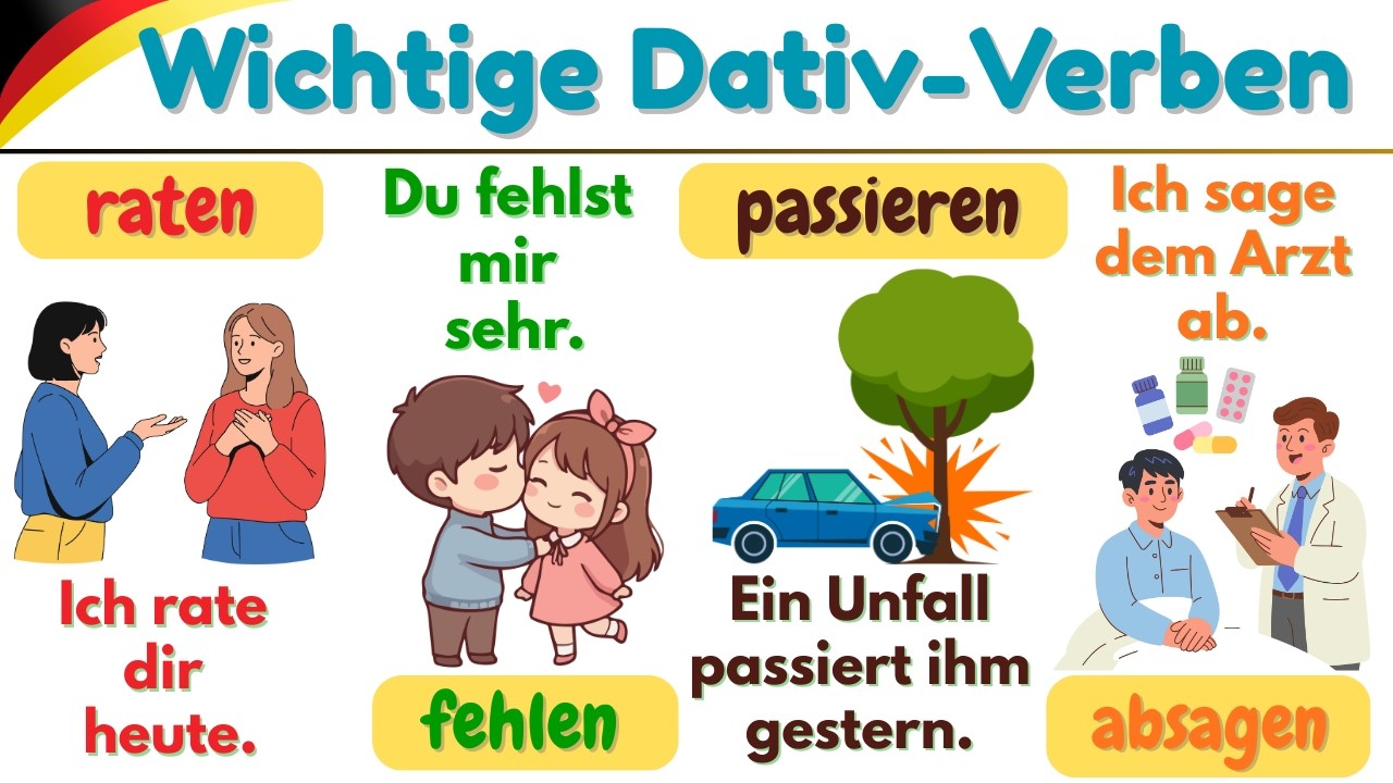 📚✨ Wichtige Dativ Verben im Deutschen (A1–B1) | Mit Beispielen & Übersetzung 🇩🇪