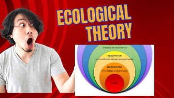 Microorganisms and Ecological Theory #ecology #microroganisms