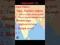 jee advanced exam details/top ug entrance exam in the world/jee advanced kya hai/jee advanced ki