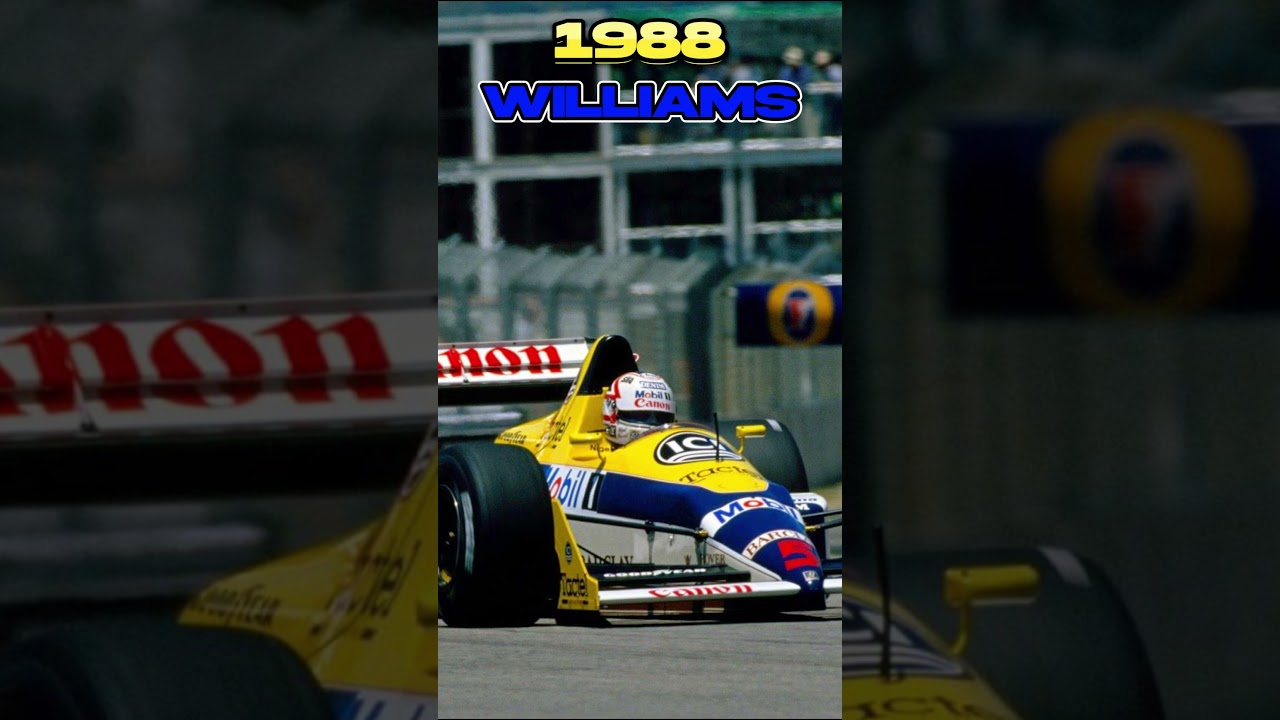 Nigel Mansell - F1 Career (1980-1995) 