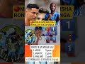 🔴MPIRA UMEMALIZIKA AIBU HII RONALDO HAJAFUNGA BAO KIMYA