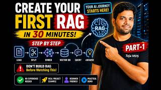 Setup RAG from Scratch | Part 1 | LangChain + Vector Database