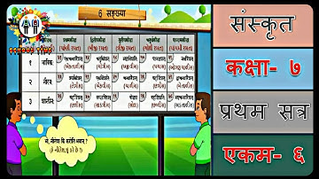 SANSKRIT Std- 7 Sem- 1 Chapter- 6, 