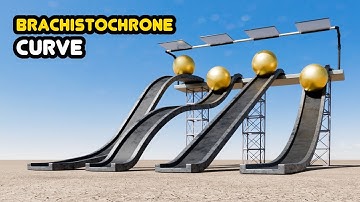Fastest Route for a Ball Experiment Brachistochrone Curve Revealed