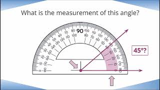 C2 ANGLE MEASURES Net Worth