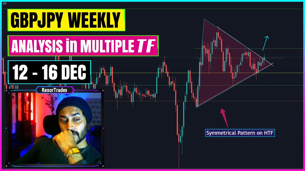 GBPJPY Weekly Chart Analysis From 12th DEC To 16th DEC 2022 | GJ Market Analysis