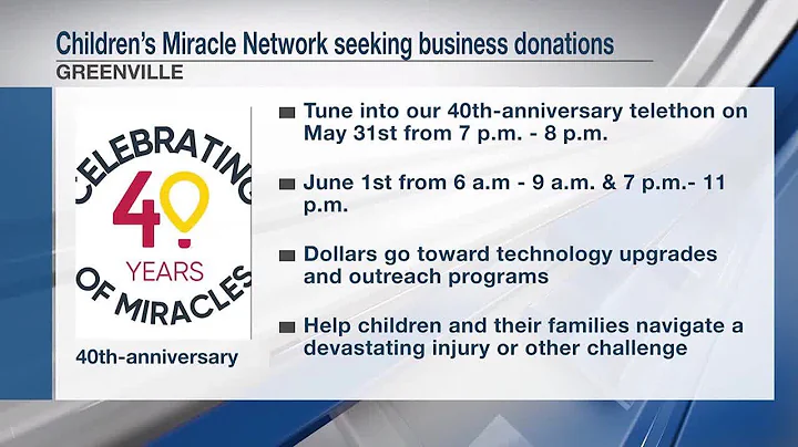 Children’s Miracle Network seeking business donations ahead of 40th-anniversary telethon on WITN