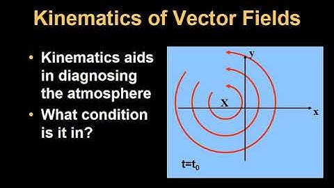 ATSC 210 Kinematics Part 1 - Translational Flow