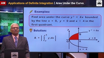 DIP M2 U3 03 Area Under the Curve