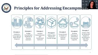 Usich Resources For Addressing Encampments