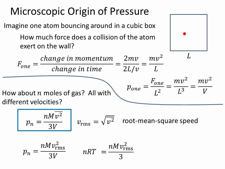 Pressure and RMS Velocity YouTube