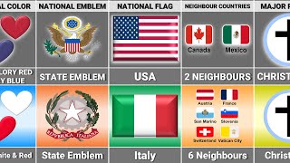 Italy vs USA - Country Comparison