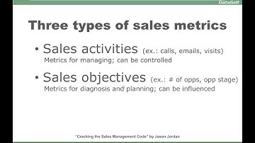 2 Analytics for Sales: Types of Sales Metrics - DataSelf / Tableau