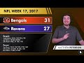 Browns Playoff Picture: #1 Seed Chances, AFC North Title Path, Odds, Schedule & Rooting Guide