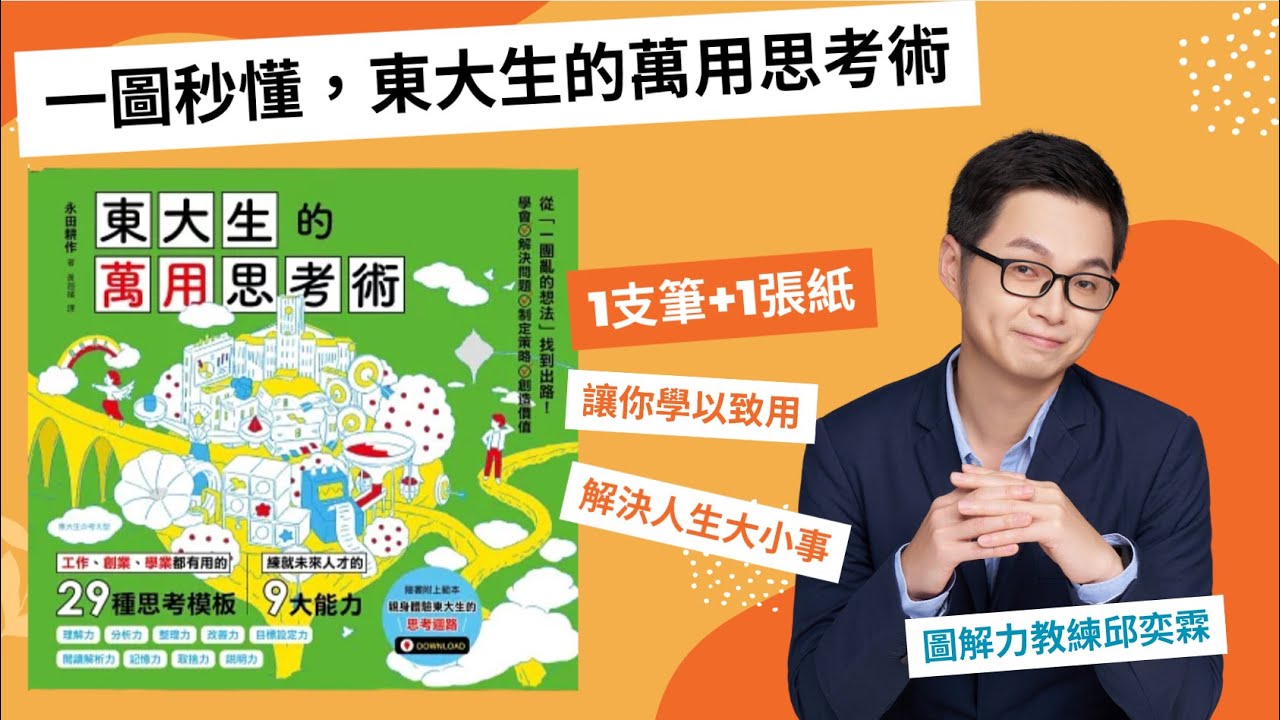 EP071、東大生的萬用思考術