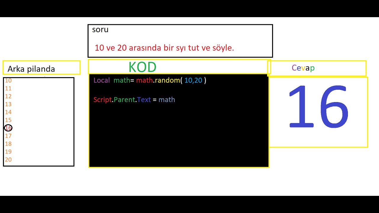 Roblox Studio math.random nedir ve nasıl kullanılır? - YouTube
