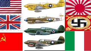 Top ten fastest aircraft in world War ii