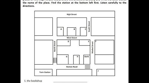 Unit 3: Listening Activity No.11