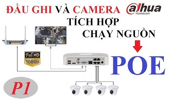 Giới thiệu bộ camera Dahua chạy nguồn POE trực tiếp - P1
