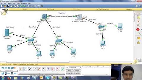 CCNA สอนการ Config Switch Layer 3 CISCO โดย Mr.Jodoi - ตอนที่ 2