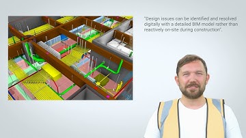 Cost Savings Using BIM