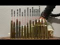 9.3mm &amp; 375 Caliber Cartridges: The Ultimate Guide