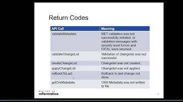Metcommand and IDD import export using command prompt