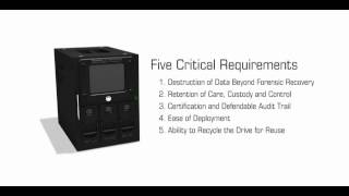 HSM Digital Shredder 1 Of 2