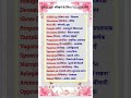 English speaking practice | English vocabulary | #english #vocabulary #learning #spokenenglish