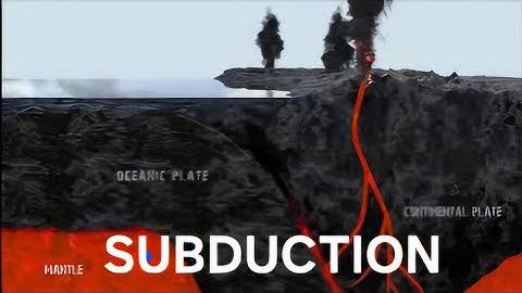 Subduction Animation: Plate Tectonics of big Earthquakes