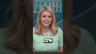 Press Sec on Egg Prices Details