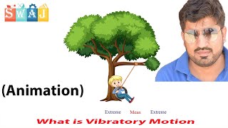 vibratory motion animation | kinematics animation | oscillatory motion animation #swaj #education