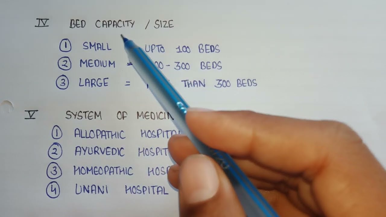 Definition Classification Of Hospital Primary Secondary And Tertiary Definition Classification Of Hospital Primary Secondary And Tertiary