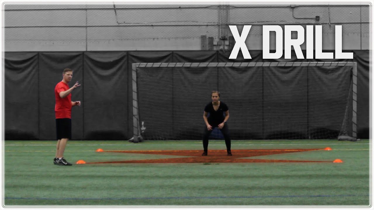 The XDrill Reaction, Quickness & Agility Training YouTube