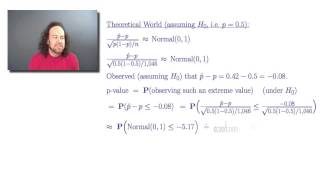 5-3 Hypothesis Testing for Proportions