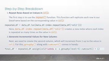 Efficiently Generating a range() Column in Pandas DataFrames