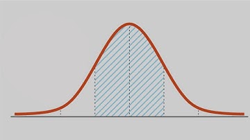 Decoding Image Thresholding: Histogram vs Threshold Value